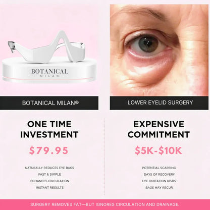 RevitalEyes® Dual Red Light Therapy + EMS To Erase Eye Bags